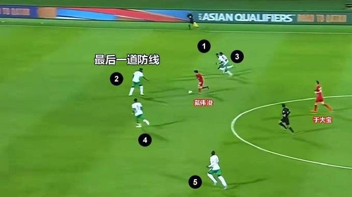 董路晒戴伟浚、于大宝比赛图：这个球传不出来是吗？ 